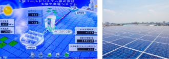 リサイクル廃材パレットの使用
